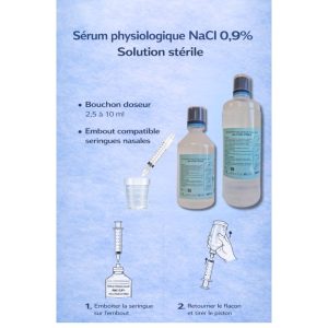 SÉRUM PHYSIOLOGIQUE NaCl 0,9% – Flacon 1L – Solution Stérile-2