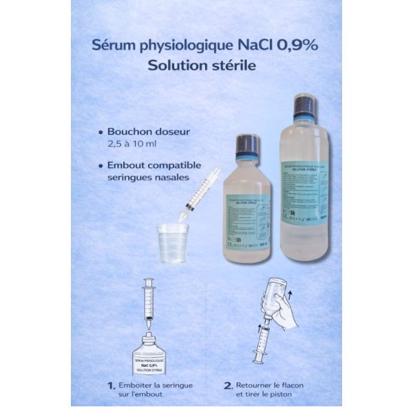 SÉRUM PHYSIOLOGIQUE NaCl 0,9% – Flacon 1L – Solution Stérile-2 SÉRUM PHYSIOLOGIQUE NaCl 0,9% – Flacon 1L – Solution Stérile-2