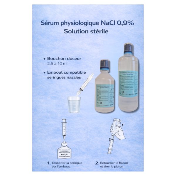 SÉRUM PHYSIOLOGIQUE NaCl 0,9% – Flacon 500 mL - 2 SÉRUM PHYSIOLOGIQUE NaCl 0,9% – Flacon 500 mL - 2